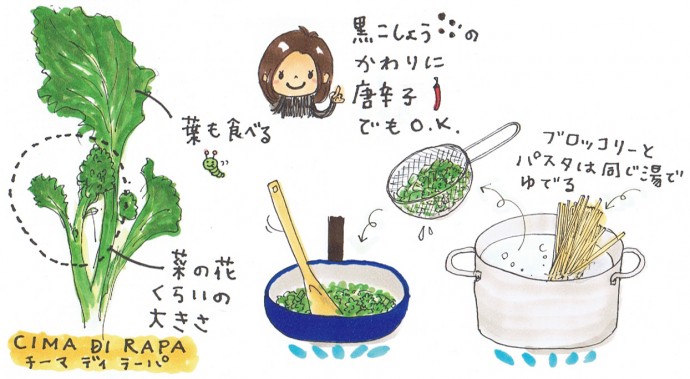 イタリアの毎日のごはん 〜野菜のゆで方〜