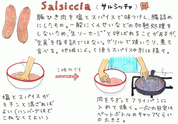 イタリアの毎日のごはん 〜男の料理〜