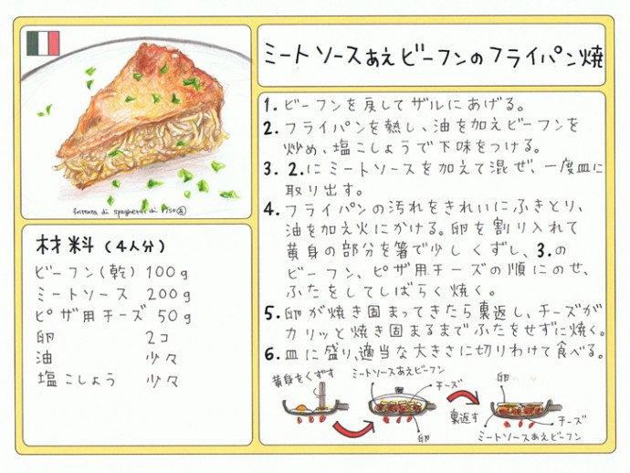 ミートソースあえビーフンのフライパン焼き