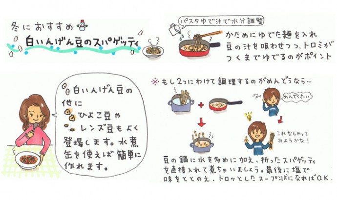 イタリア的日常ごはん 〜昼食編〜