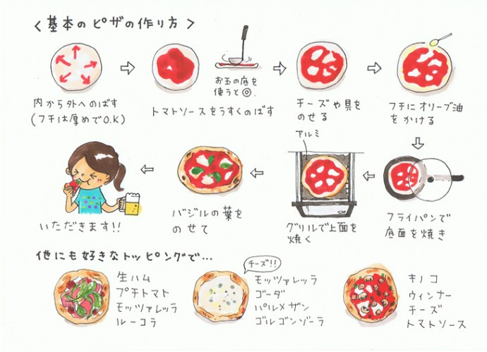 イタリアの毎日のごはん&nbsp; 〜ピザとビール〜