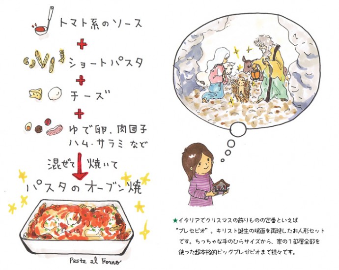 イタリア的日常ごはん 〜クリスマス特別編〜