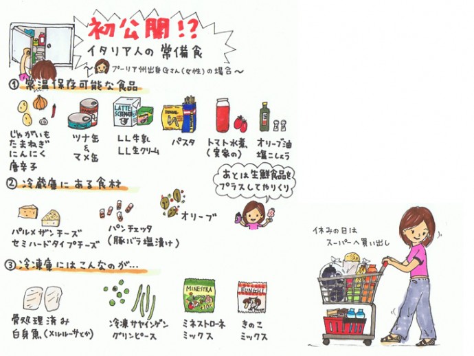 イタリア的日常ごはん 〜夕食編〜