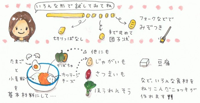 イタリアの毎日のごはん 〜地中海式食事 2〜